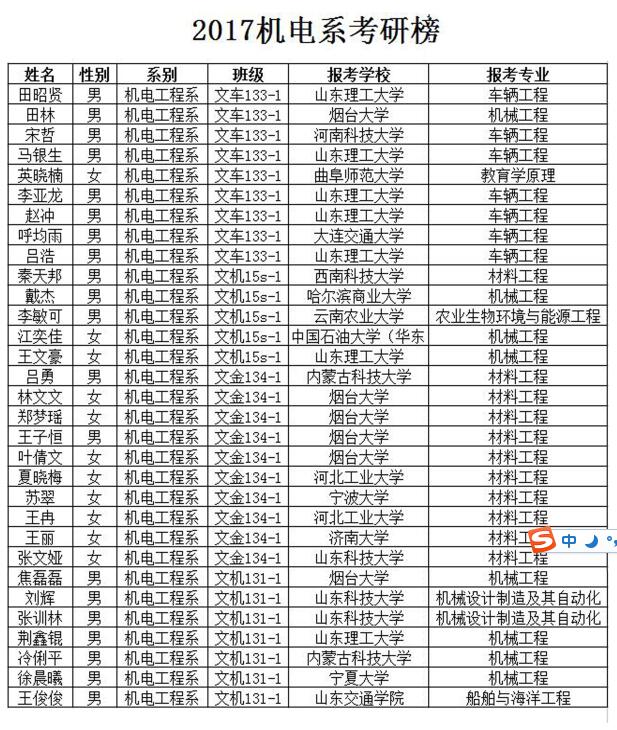 QQ截图20170413095701.jpg